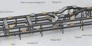 Conveyor System